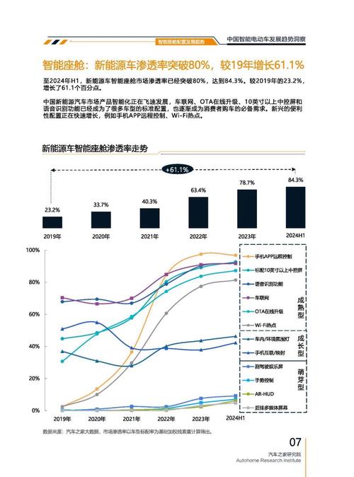 广州316起亚对未来市场的预测，名爵汽车品牌文化的传播